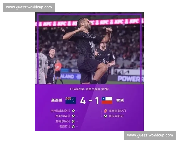 大洋洲的足球梦想,2026世界杯,新西兰能否成为黑马! 大洋洲的足球梦想,2026世界杯,新西兰能否成为黑马!