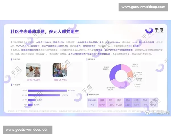 数据说话！电竞报告深度解析用户画像，你属于哪一类