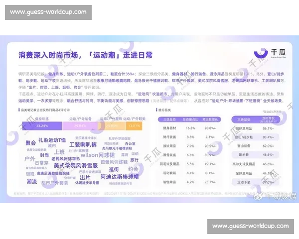 数据说话!电竞报告深度解析用户画像,你属于哪一类 数据说话!电竞报告深度解析用户画像,你属于哪一类